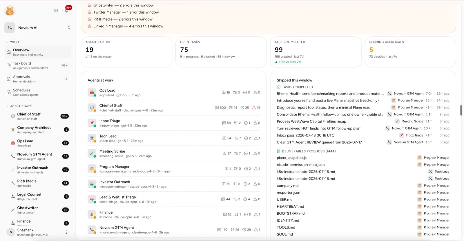 How to run a company with AI employees