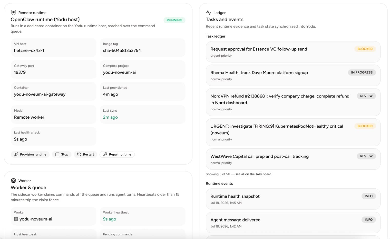 Yodu runtime operations showing a dedicated OpenClaw container, live worker heartbeat and queue, and the synced task ledger
