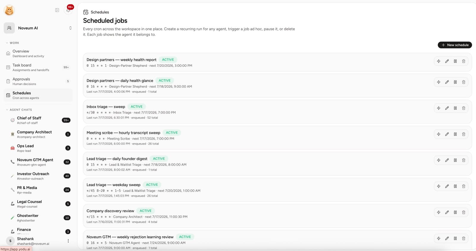 Yodu schedules view showing owners, previous runs, and next-run times